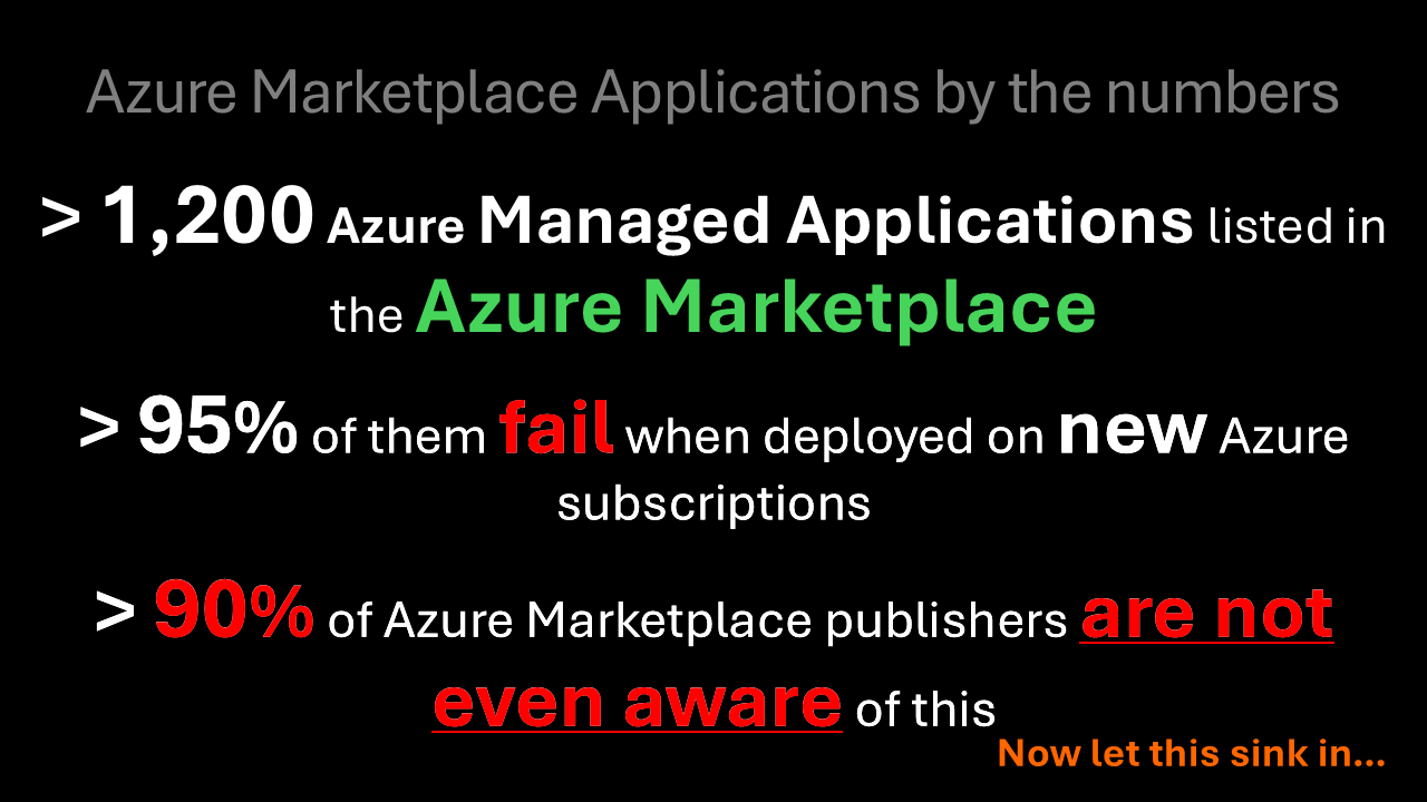 Why 95% of Azure Marketplace "Managed Applications" Fail to Deploy on New Azure Subscriptions (and how to fix this)